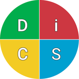 DiSC assessment model with D, i, S, C quadrants